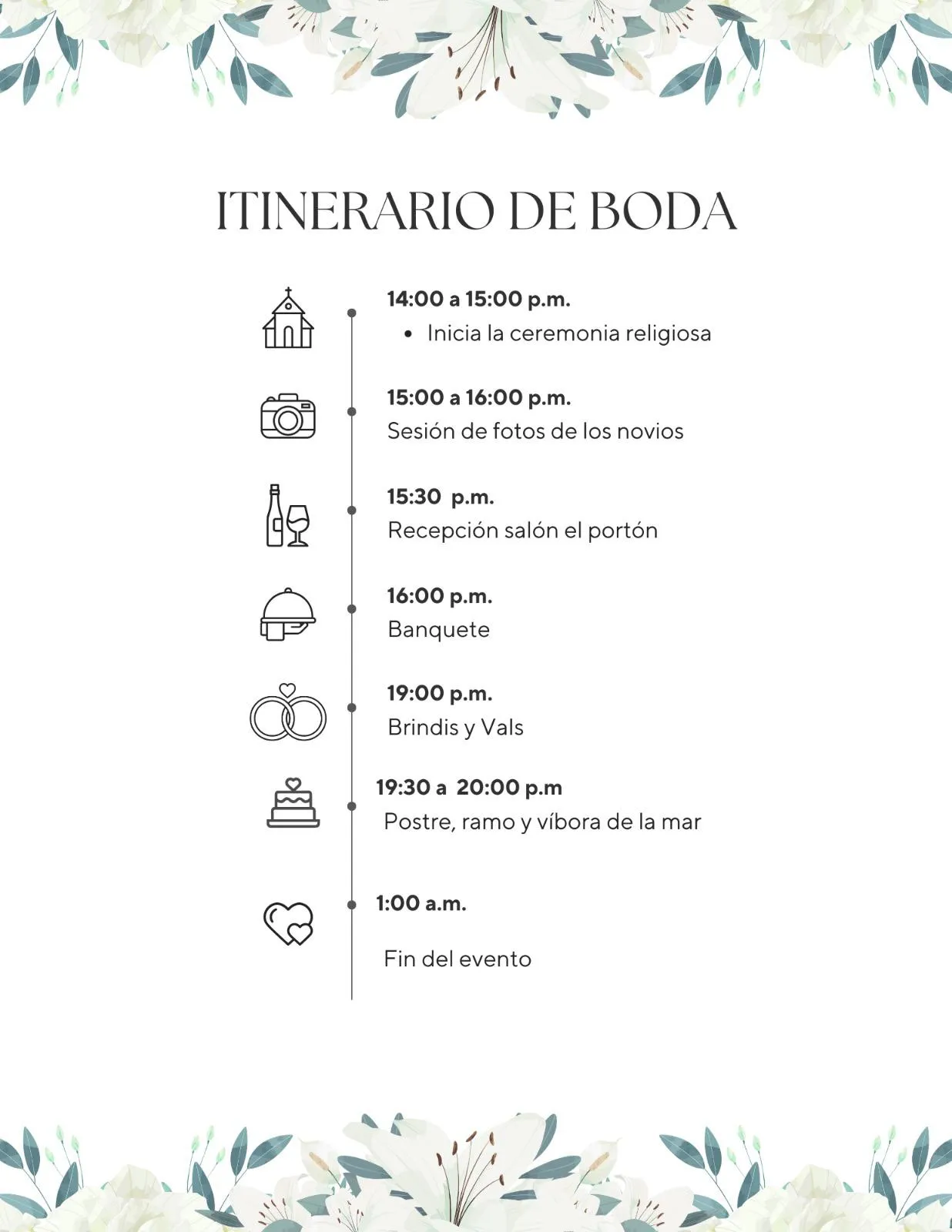 itinerario